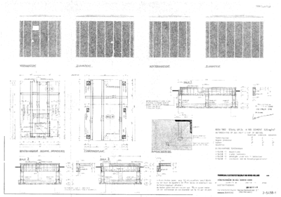 Digitale beschrijving item